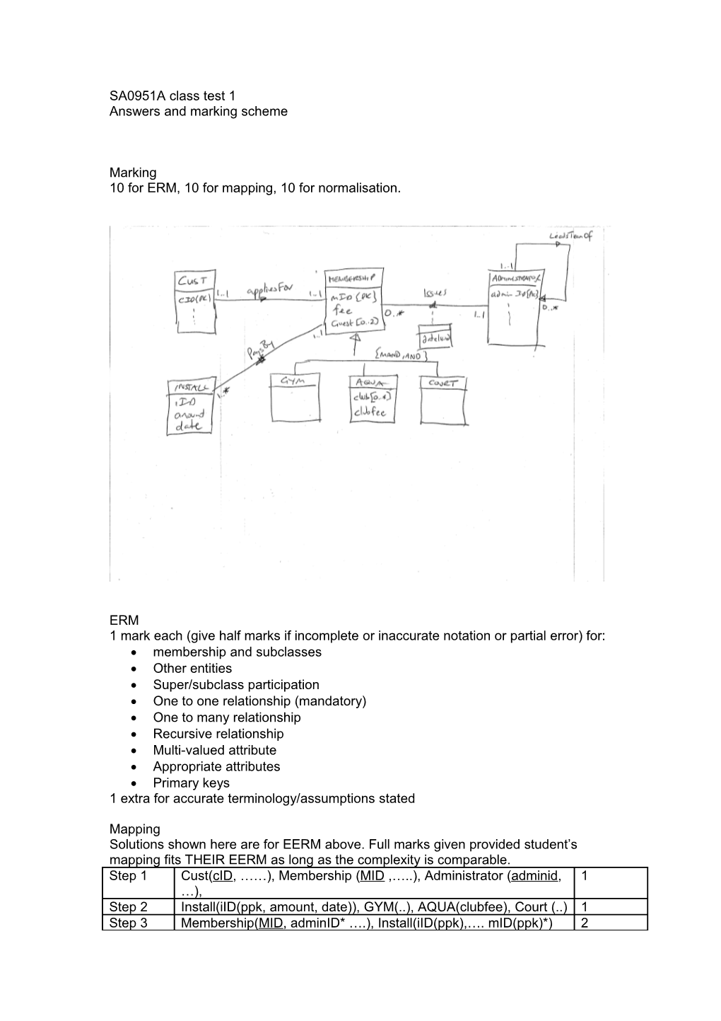 10 for ERM, 10 for Mapping, 10 for Normalisation