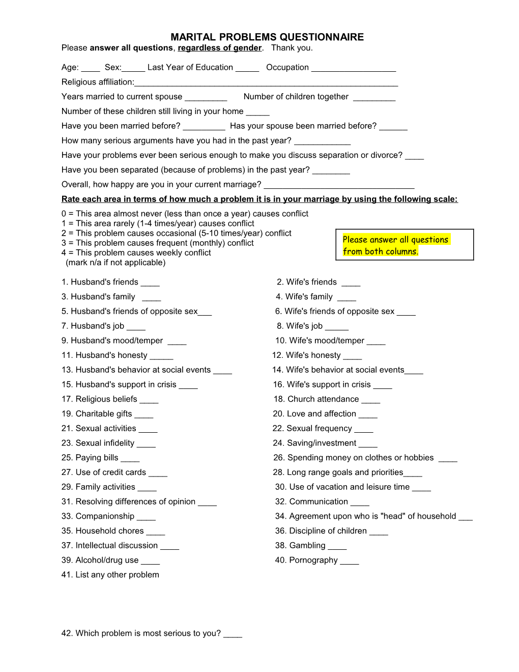 Marital Problems Questionnaire