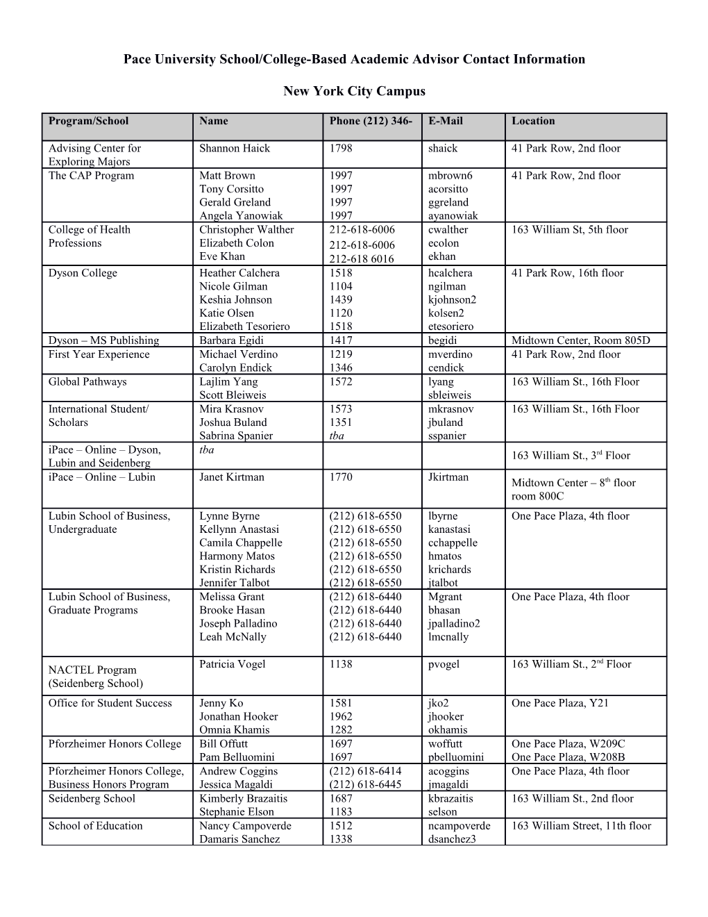 Pace University School/College-Based Academic Advisor Contact Information