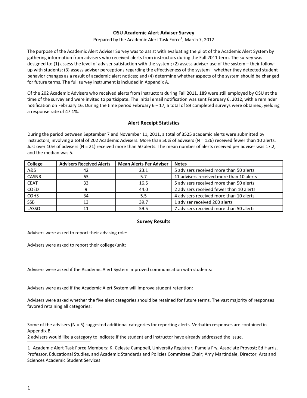 OSU Academic Alert Adviser Survey