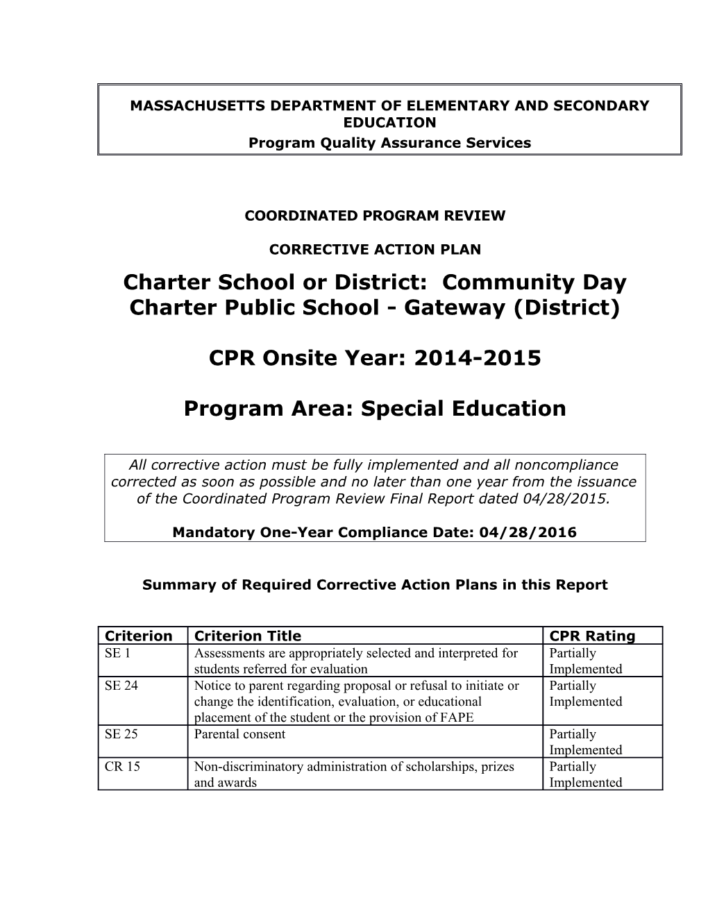 Community Day Charter School-Gateway CAP 2015