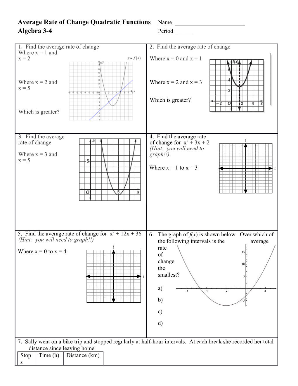 Average Rate of Change Quadratic Functions Name ______