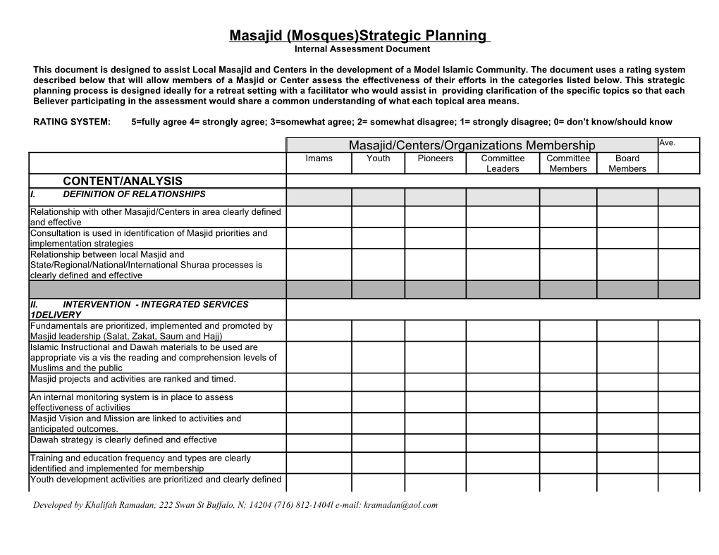 Masajid (Mosques)Strategic Planning