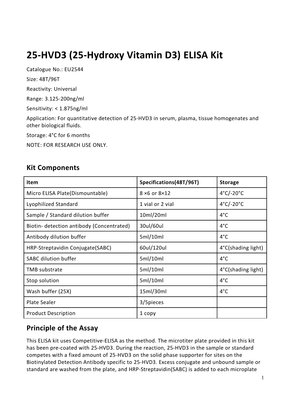 Mouse BDNF ELISA Kit