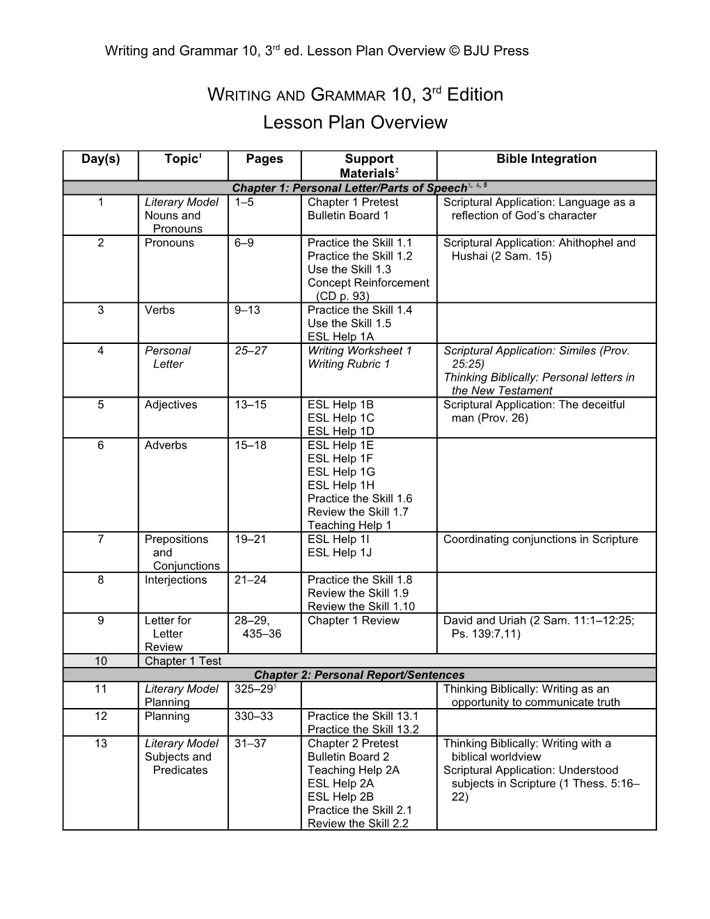 Writing & Grammar 10, 3Rd Ed. Lesson Plan Overview