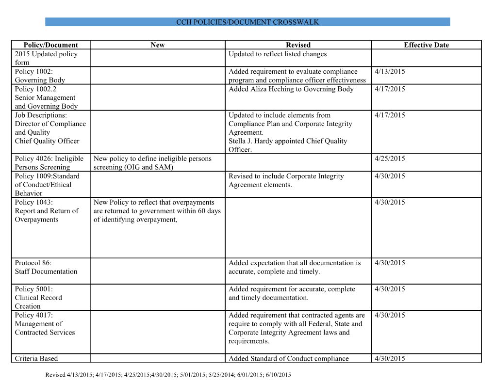 Cch Policies/Document Crosswalk