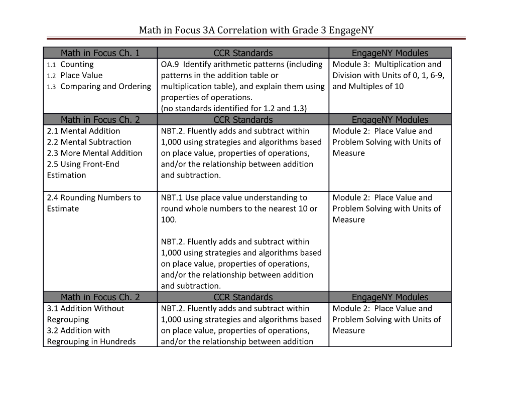 Math in Focus 3A Correlation with Grade 3 Engageny