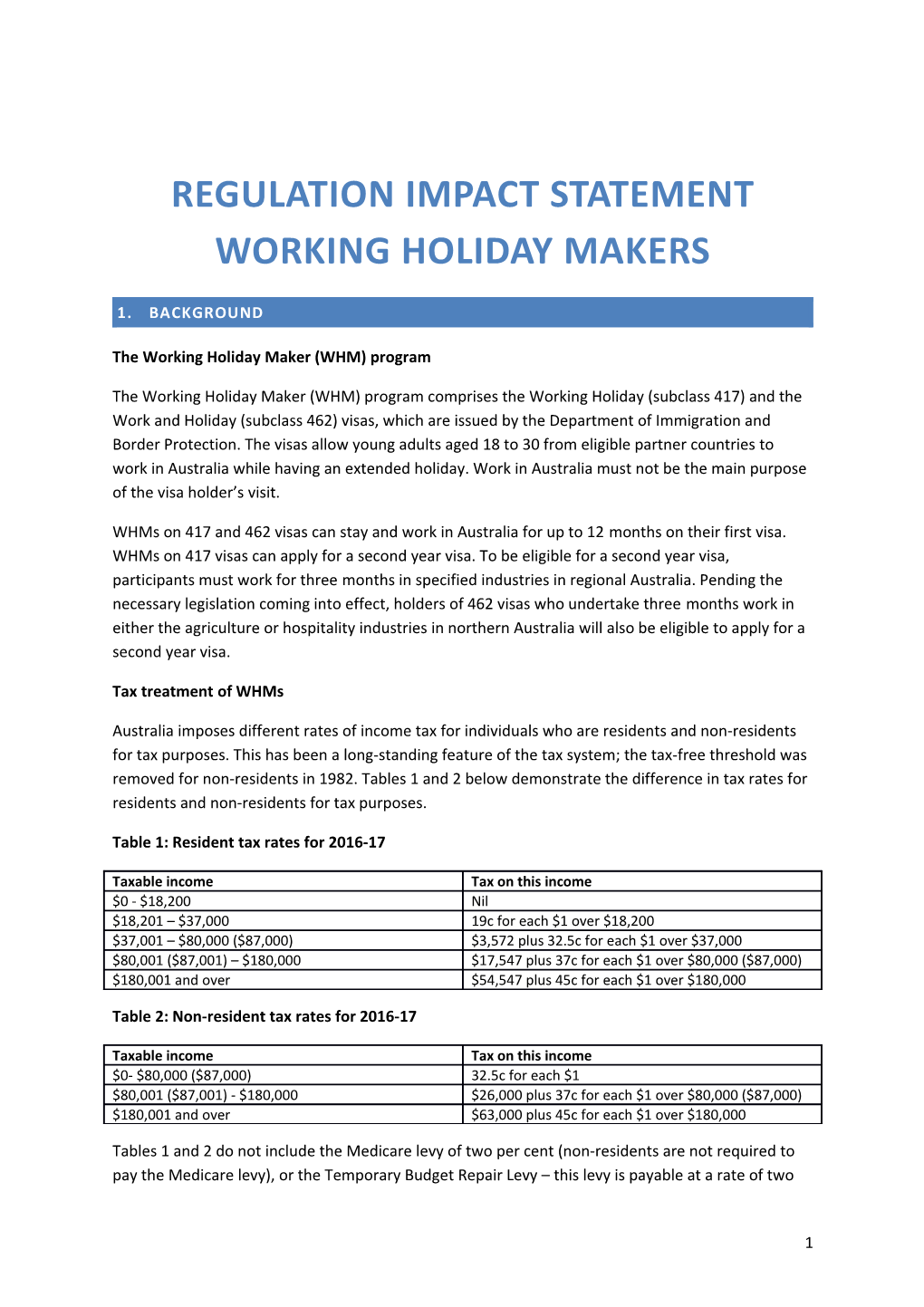 Working Holiday Makers RIS