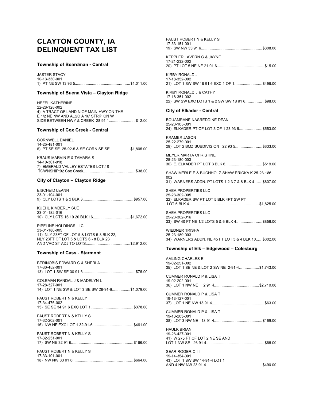 Clayton County, Ia Delinquent Tax List