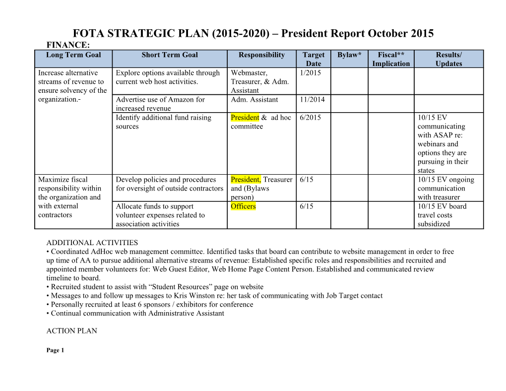 FOTA STRATEGIC PLAN (2015-2020) President Report October 2015