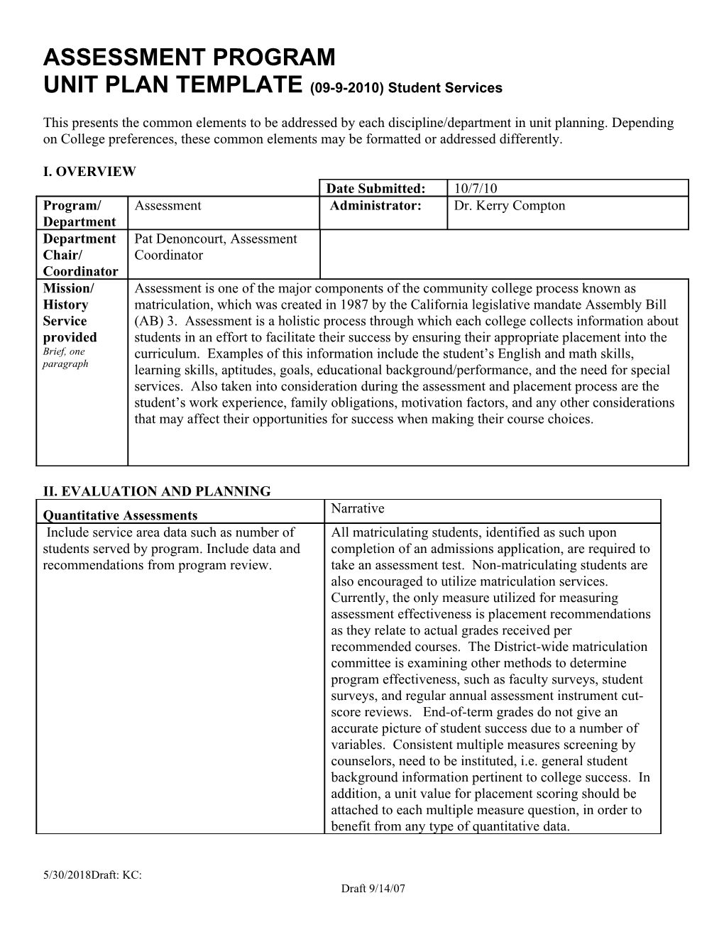 Identify Strengths, Weaknesses, Opportunities, and Limitations (From the Action Plans)