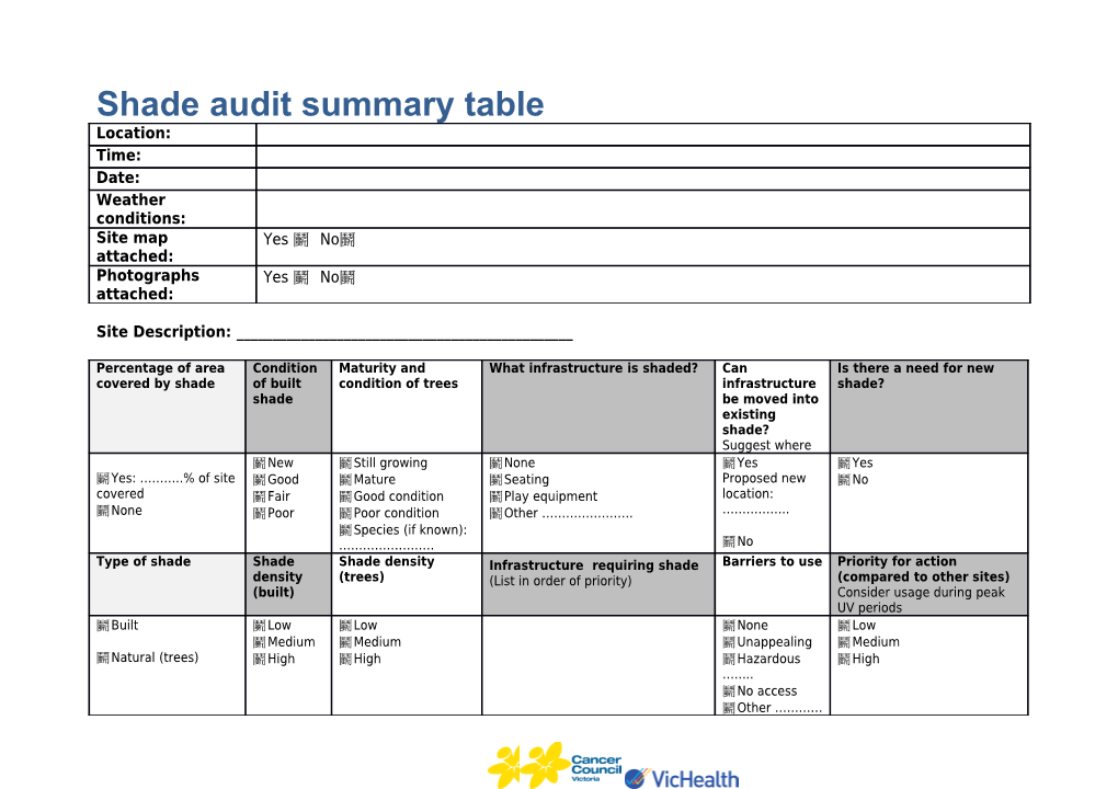 Shade Audit Summary Table