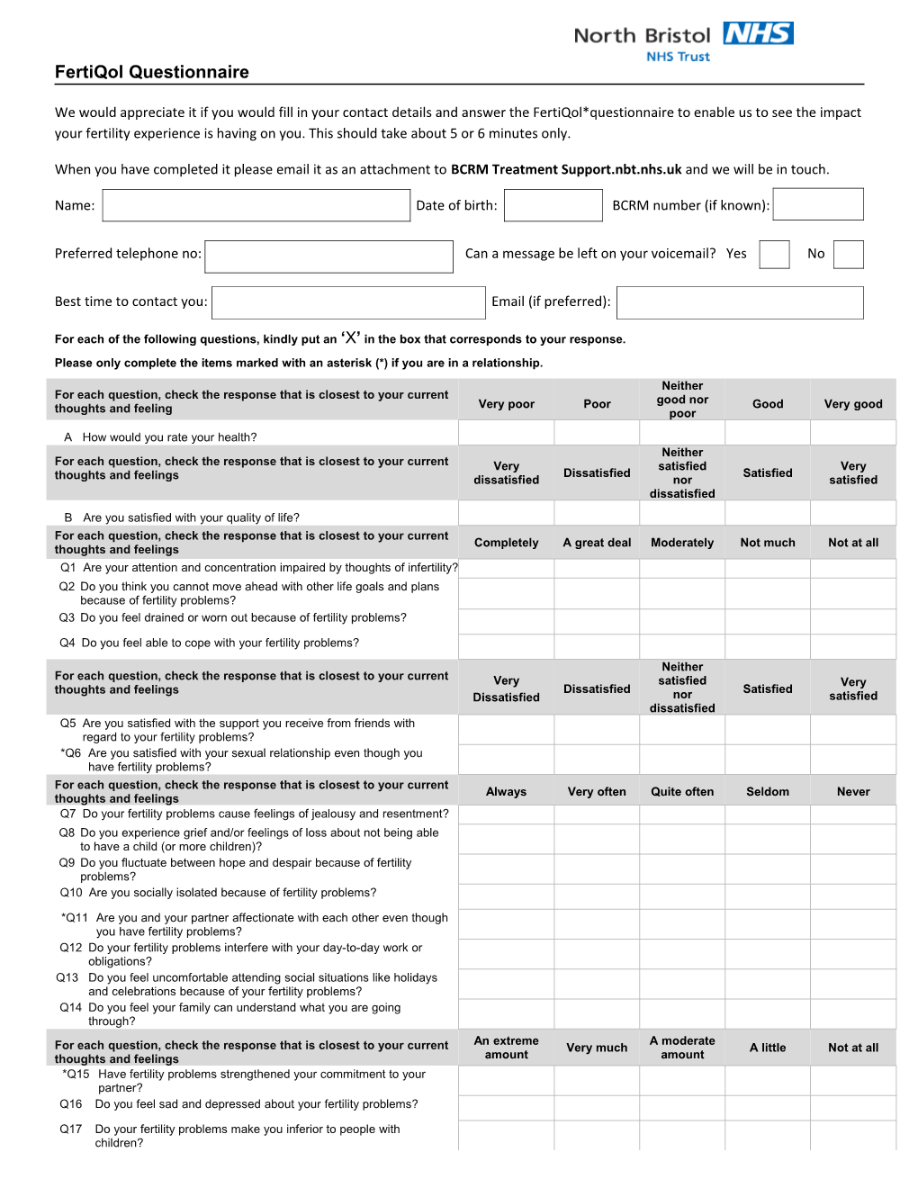 Fertiqol Questionnaire
