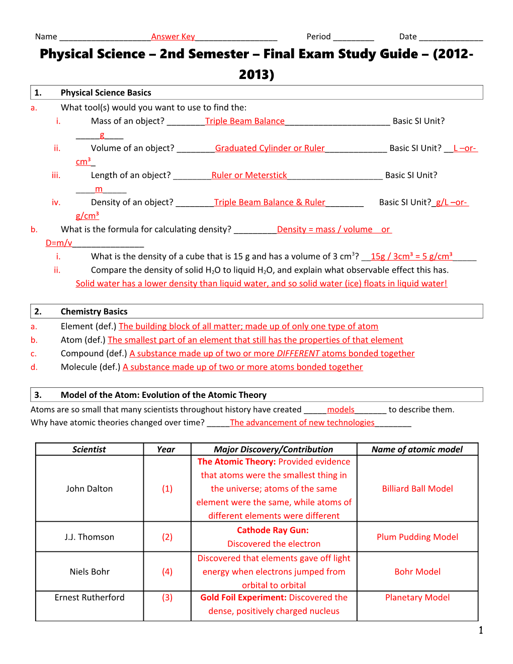 Physical Science 2Nd Semester Final Exam Study Guide (2012-2013)