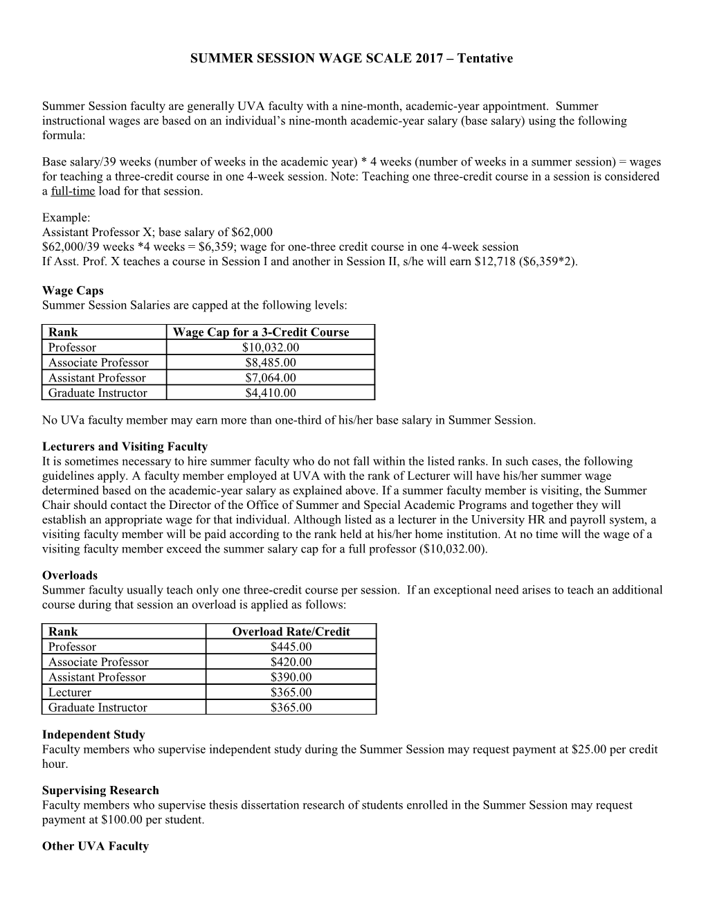 Summer Session Salary Scale