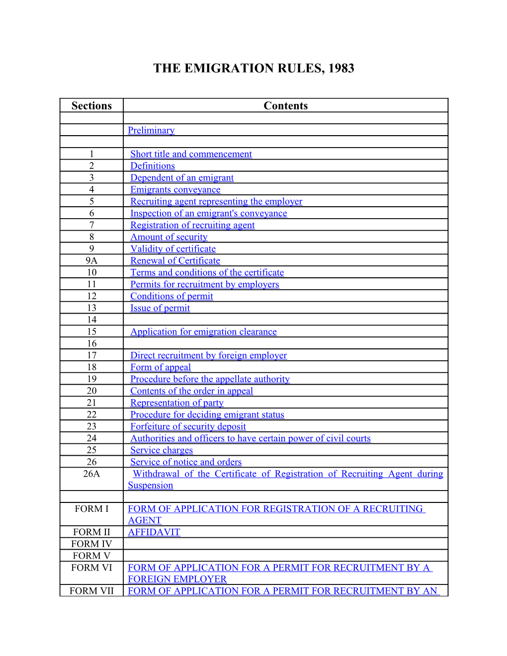 THE EMIGRATION Rules, 1983