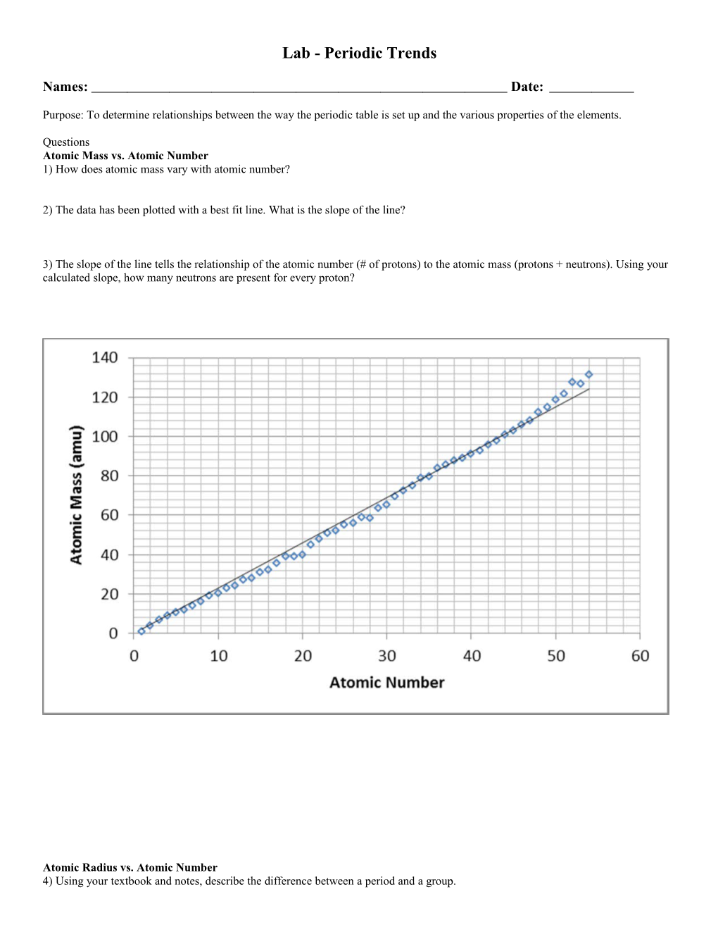 Lab - Periodic Trends