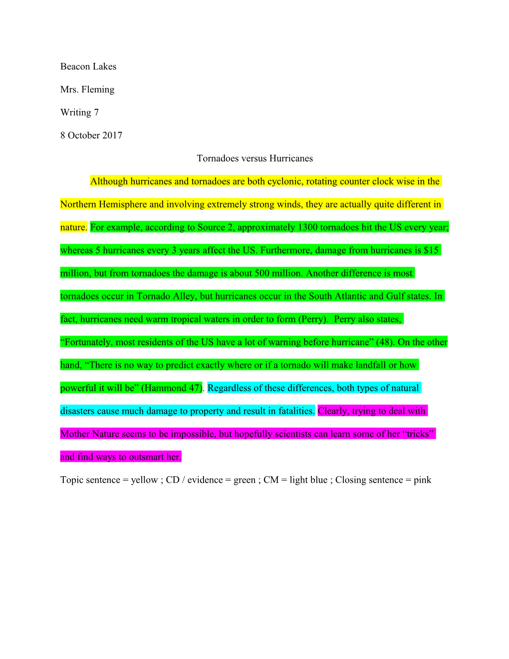 Topic Sentence = Yellow ; CD / Evidence = Green ; CM = Light Blue ; Closing Sentence = Pink