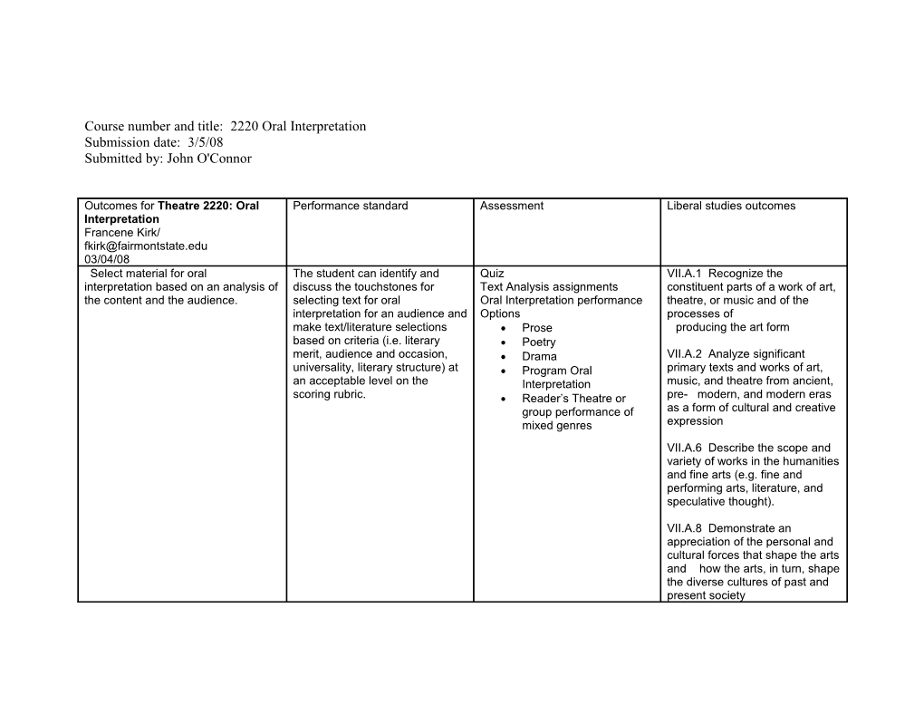 Outcomes for Theatre 2200: Oral Interpretation