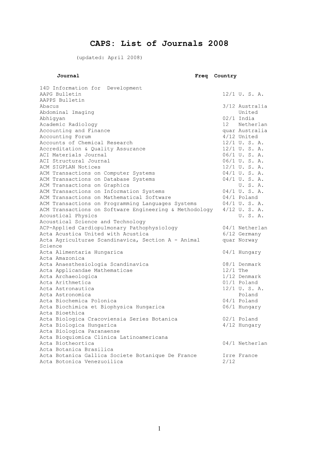 CAPS: List of Journals 2008