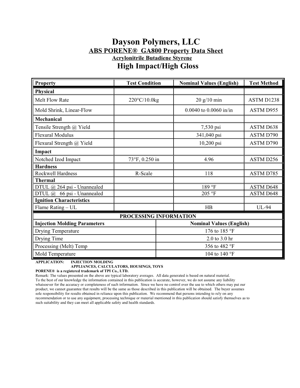 Dayson Polymers, LLC