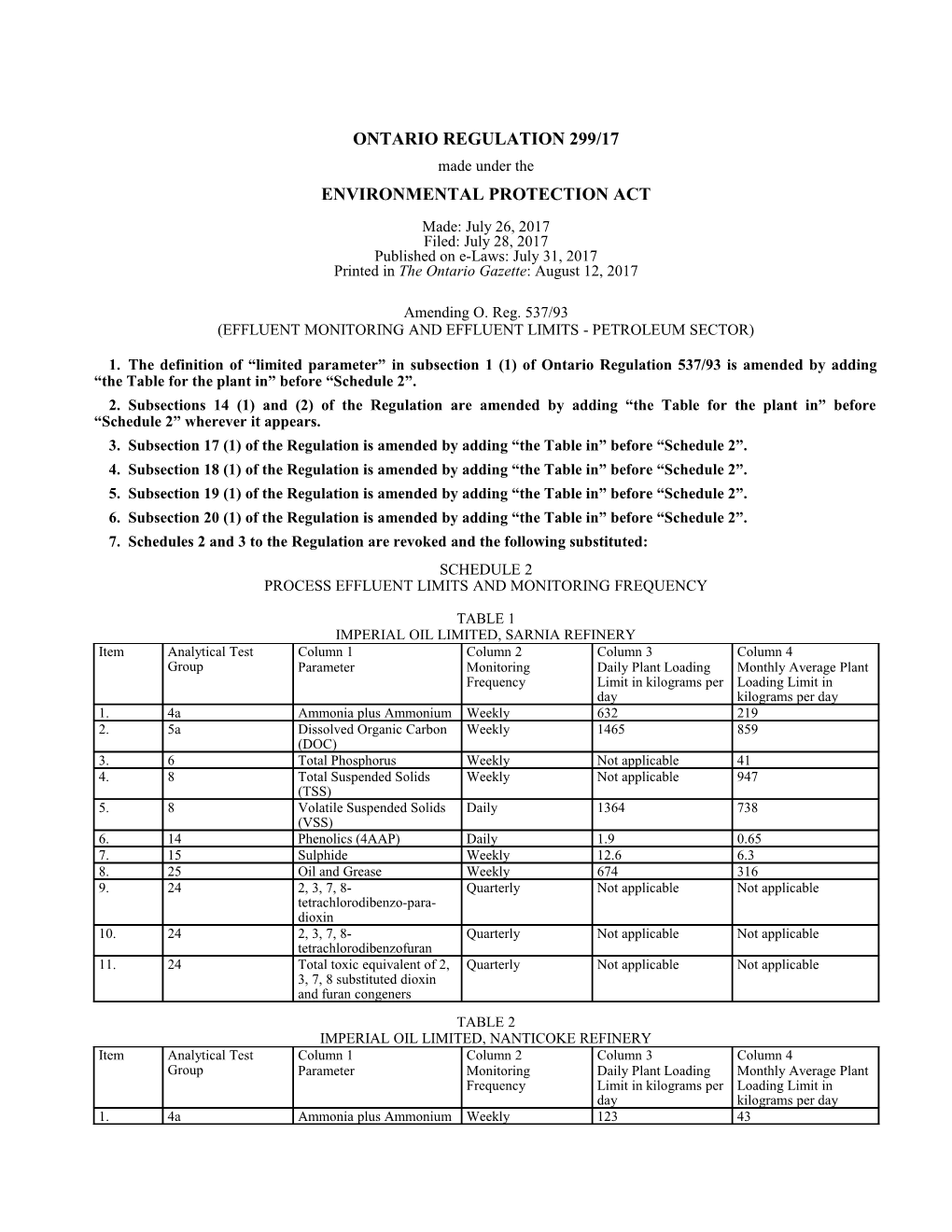 ENVIRONMENTAL PROTECTION ACT - O. Reg. 299/17