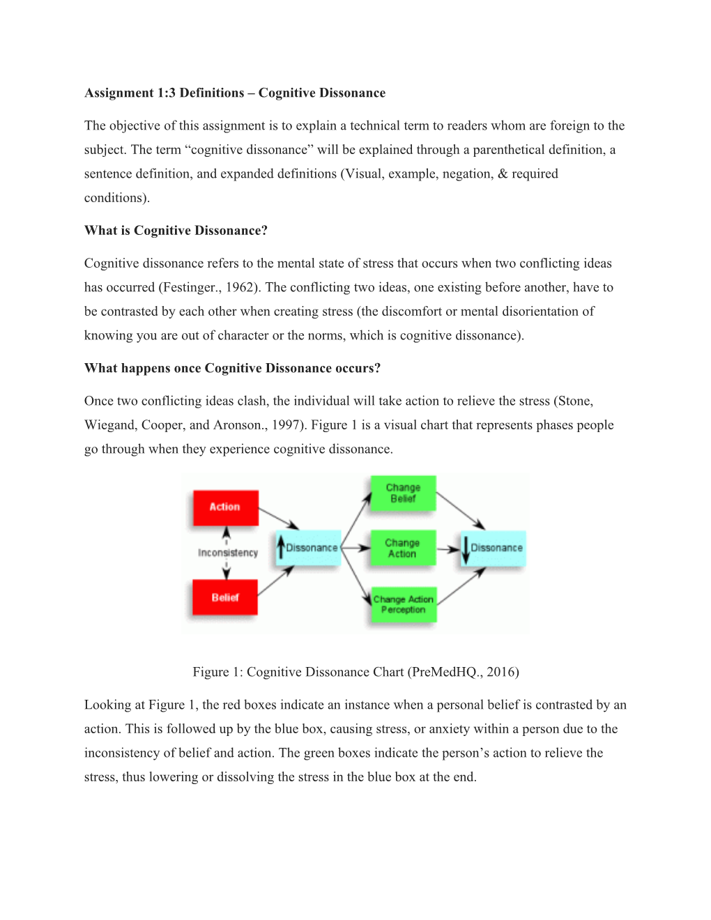 Assignment 1:3 Definitions Cognitive Dissonance