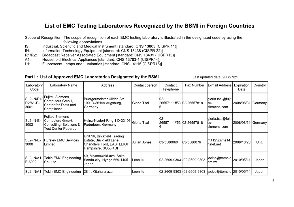 List of EMC Testing Laboratories Recognized by the BSMI in Foreign Countries s1
