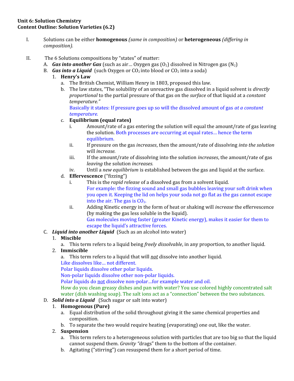 Content Outline: Solution Varieties (6.2)