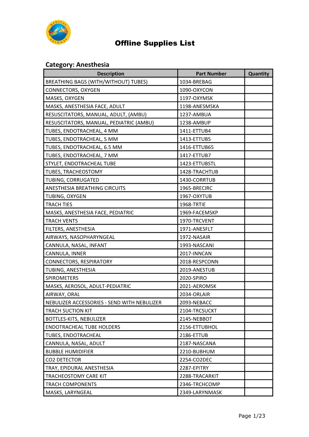 Offline Supplies List