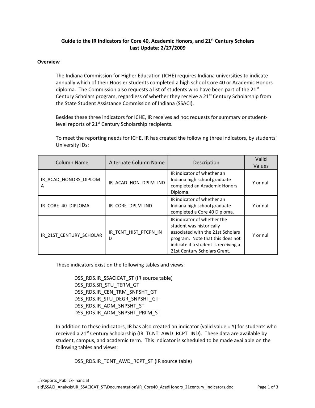 Guide to the IR Indicators for Core 40, Academic Honors, and 21St Century Scholars