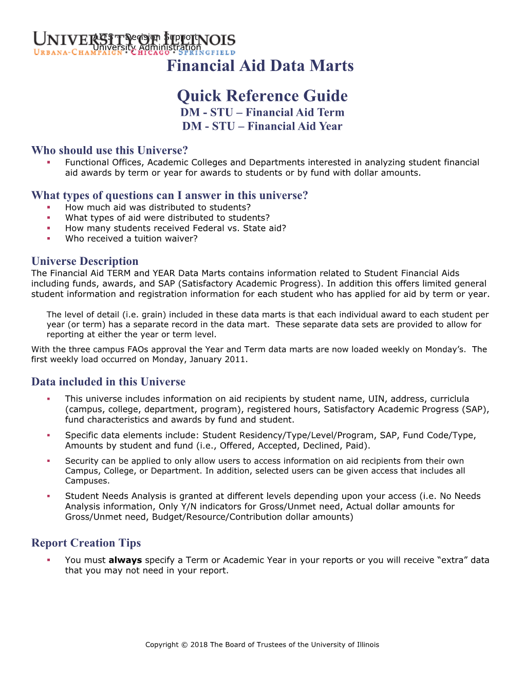 Quick Reference Guide DM - STU Financial Aid Term