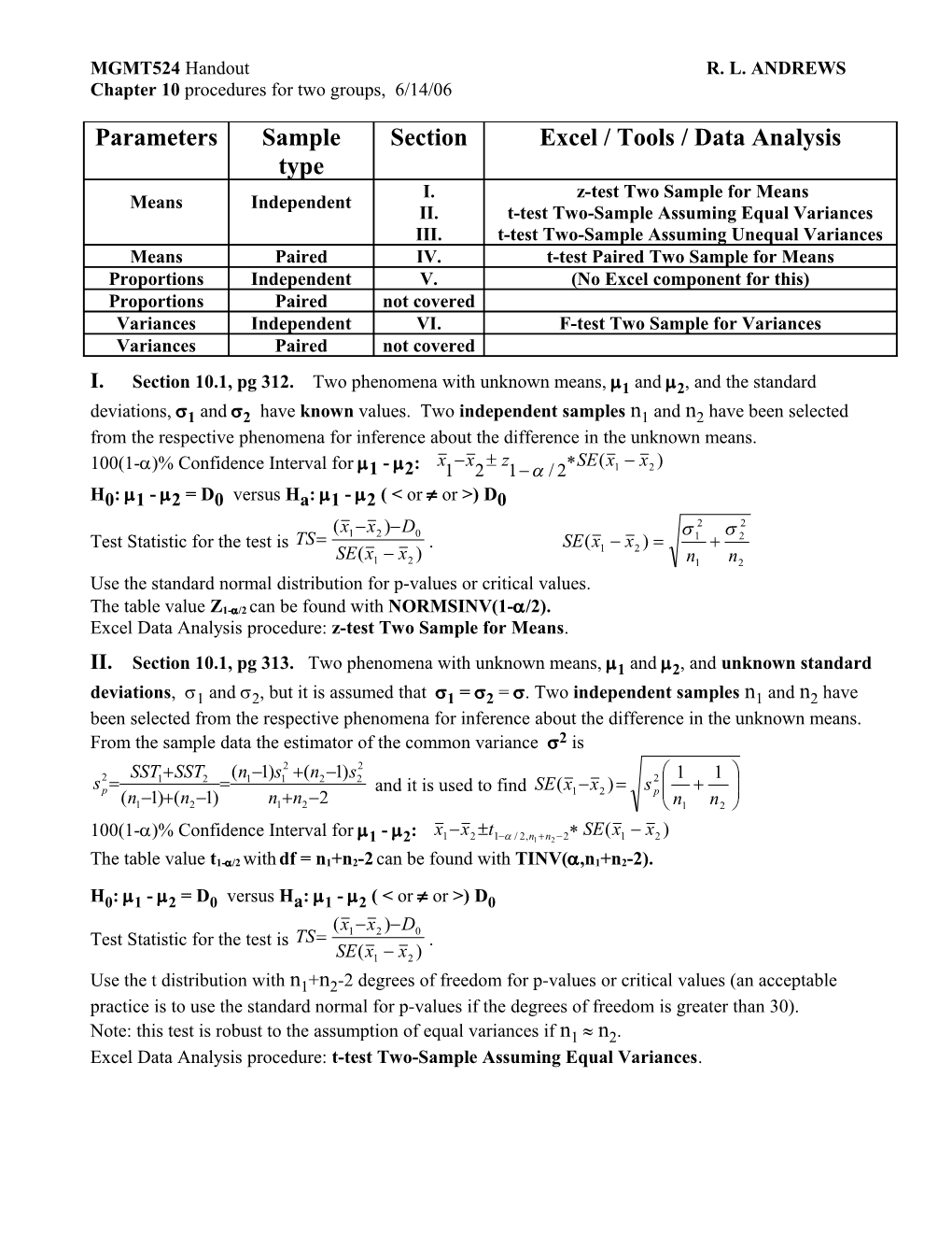 Procedures for 2 Groups