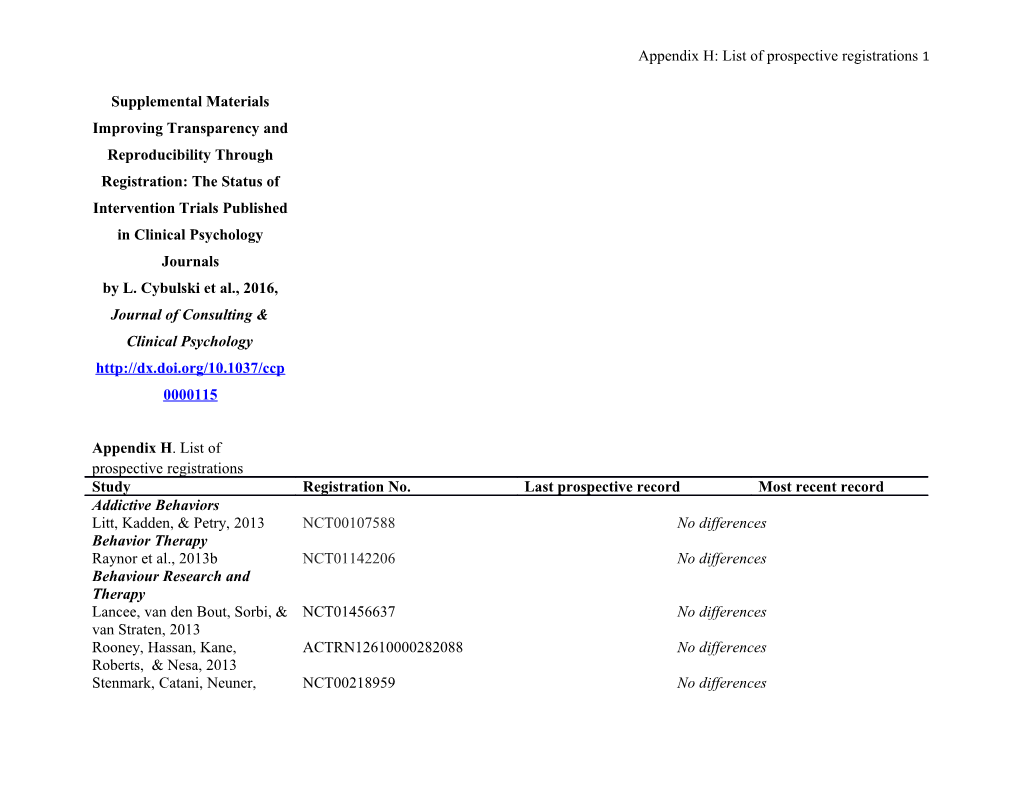 Appendix H: List of Prospective Registrations 4