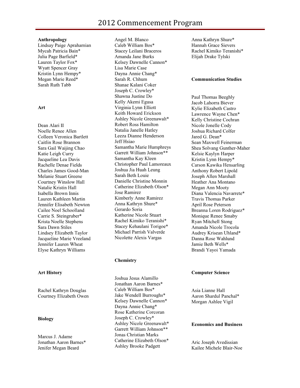 2012 Commencement Program