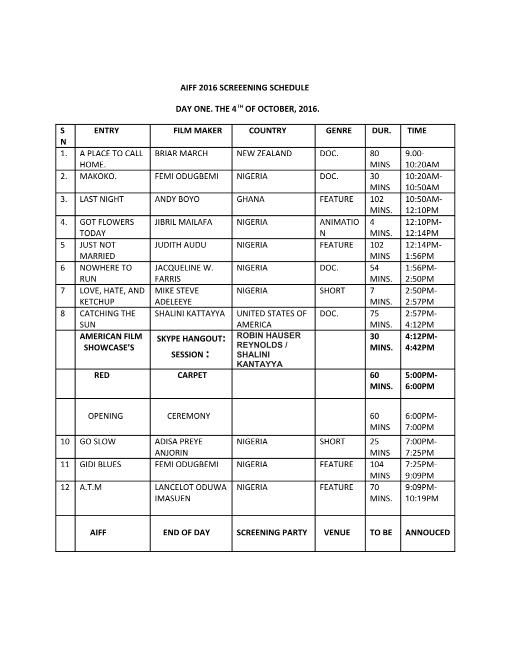 Aiff 2016 Screeening Schedule