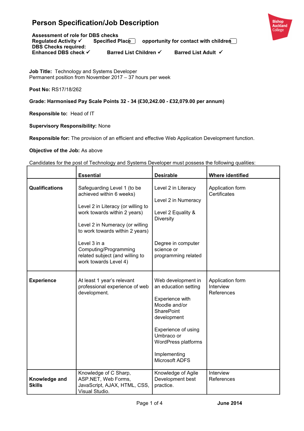 Candidates for the Post of Technology and Systems Developer Must Possess the Following