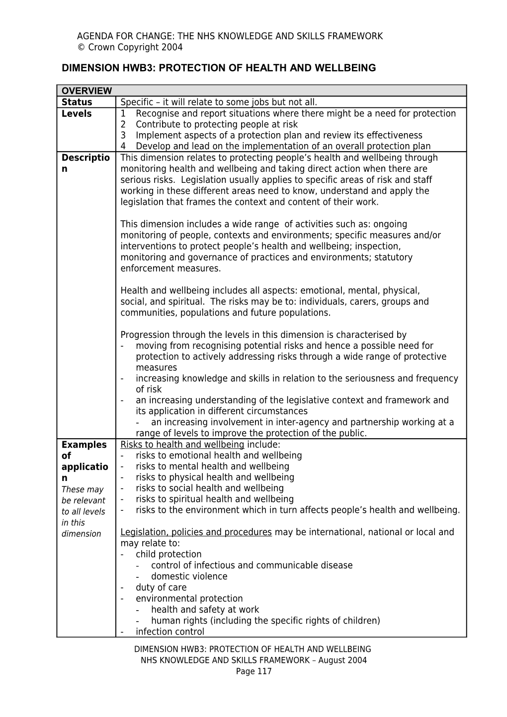 First Draft Knowledge and Skills Framework - Dimensions, Levels and Criteria