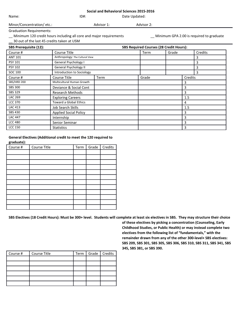 Social and Behavioral Sciences2015-2016