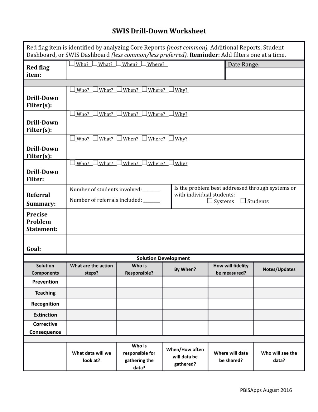 SWIS Drill-Down Worksheet