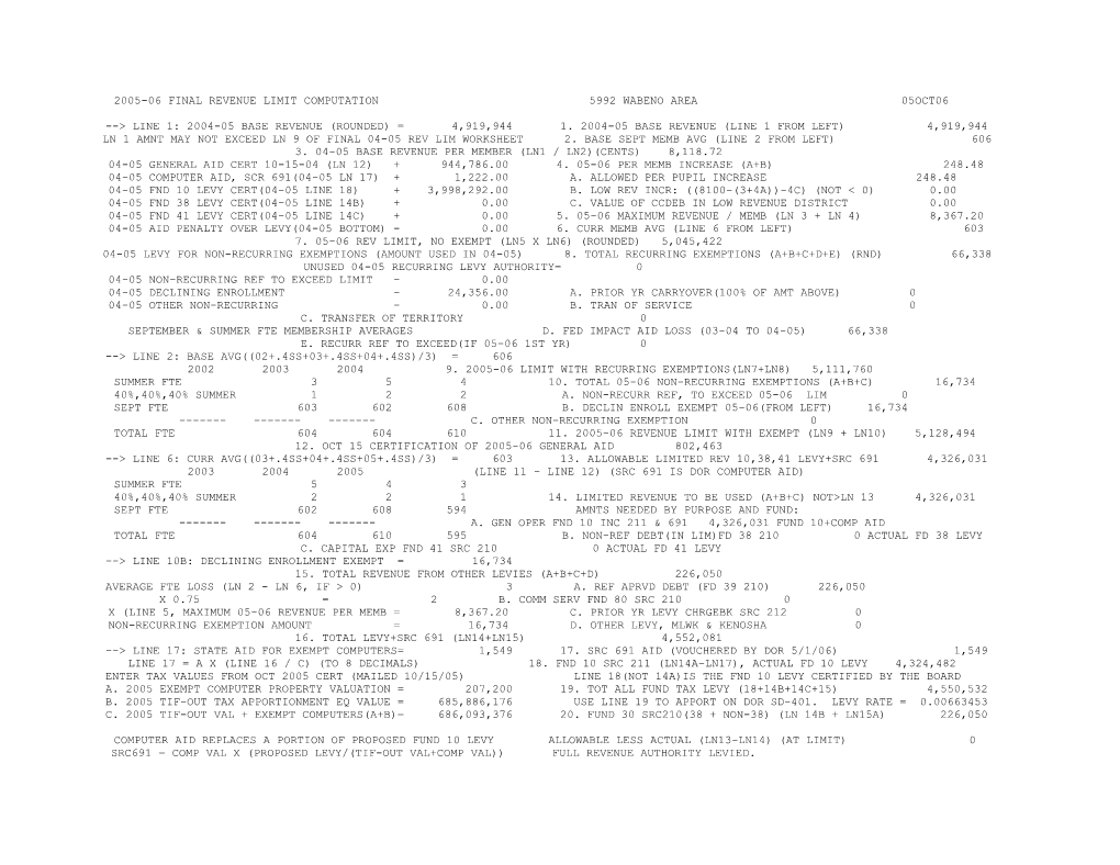 2005-2006 Revenue Limit Computation