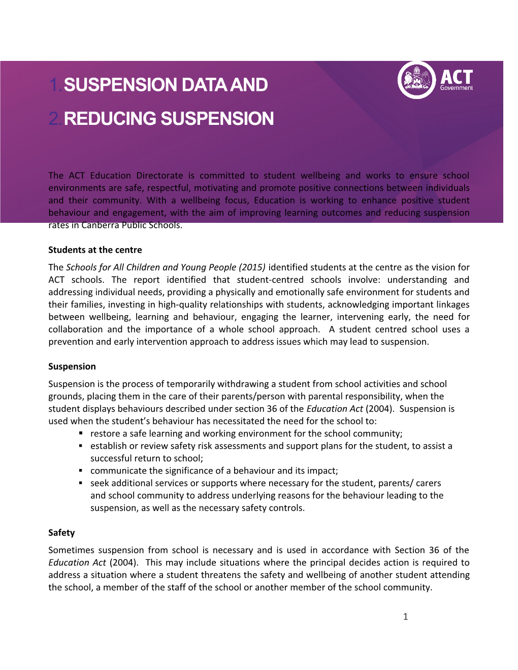 Suspension Data And