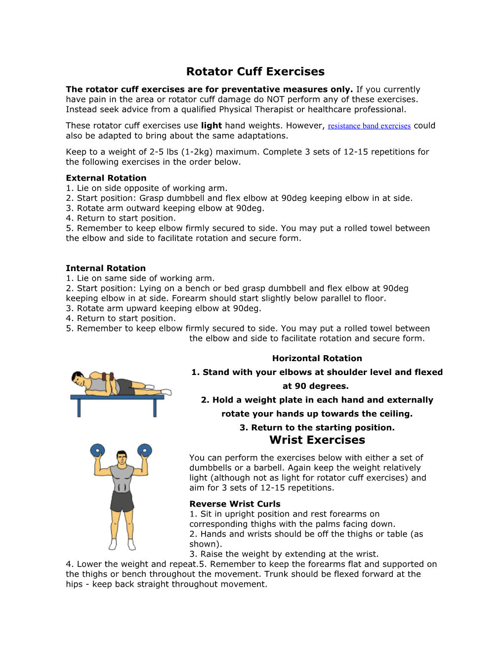 Rotator Cuff Exercises