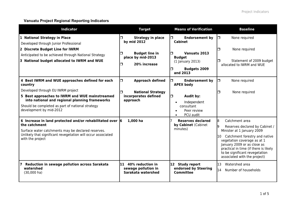 Vanuatu Project Regional Reporting Indicators