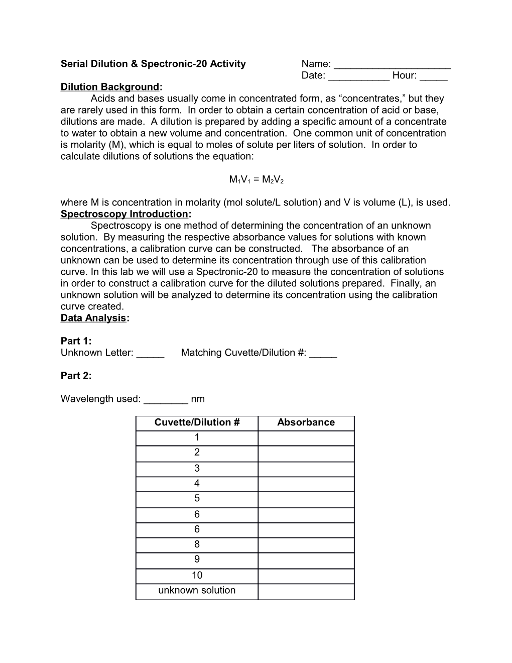 Spec20 Serial Dilution Lab