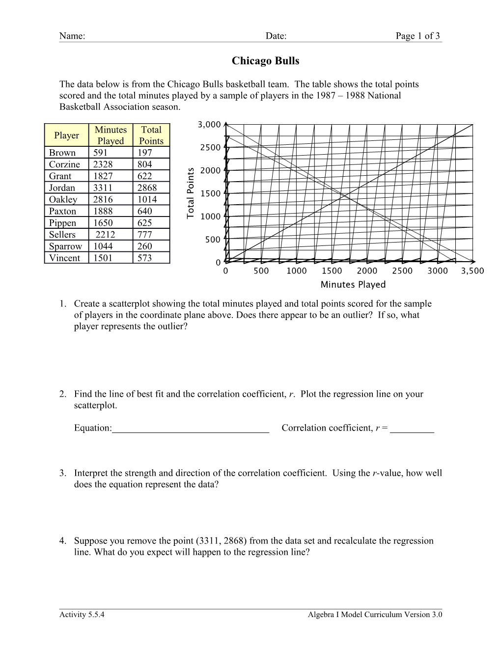 Name: Date: Page 3 of 3 s1