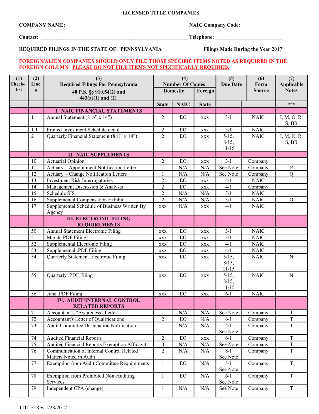 Licensed Title Companies