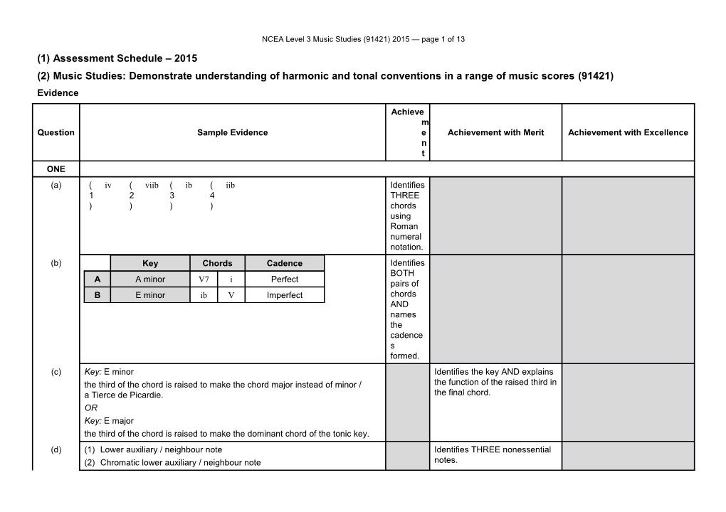 NCEA Level 3 Music Studies (91421) 2015 Assessment Schedule