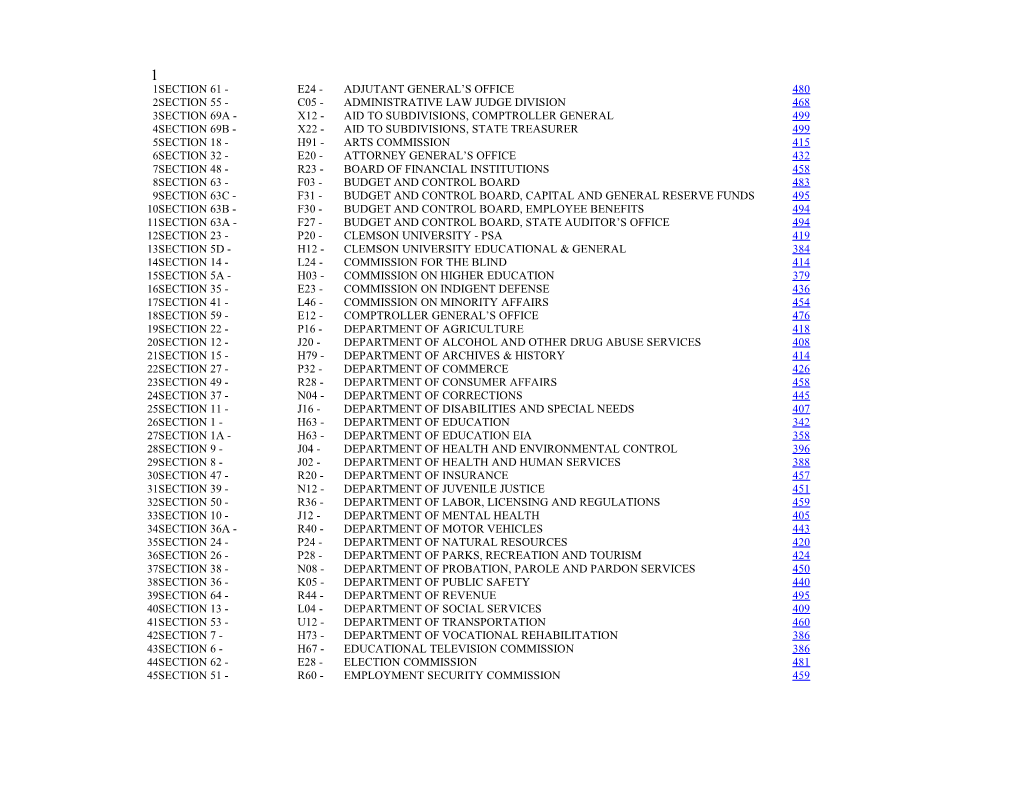 Section 61 - E24 - Adjutant General S Office 480