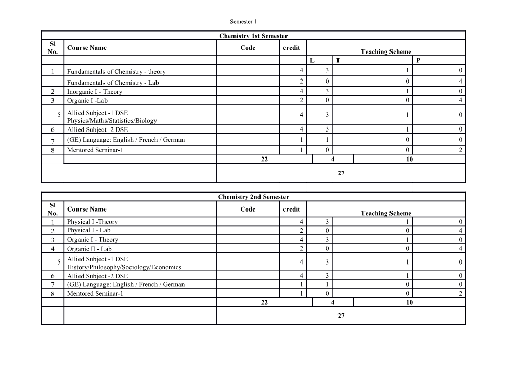 Basic Physical Chemistry